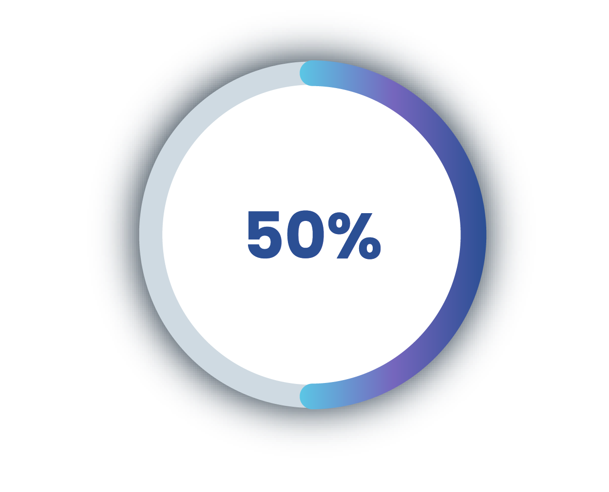 Tech Stack Audit Checklist 2.0 Test-02-2